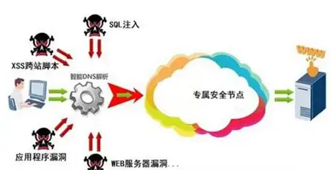 重装系统 系统之家xp一键重装系统详细图文教程