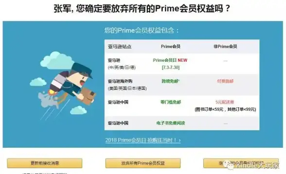 掌握学业关键｜培华学院成绩复核操作全指南★流程解读
