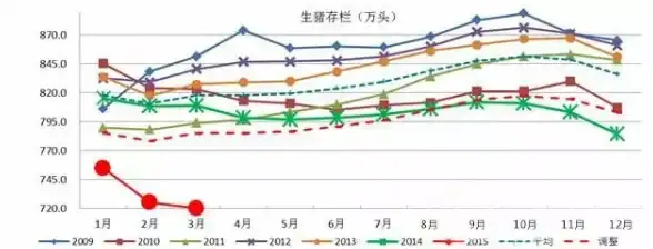 还在为吃什么发愁？美团鸭觅让你发现美食更结交同好！
