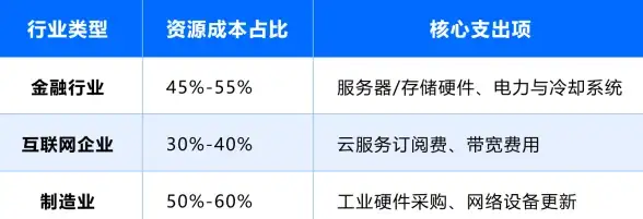 关联技巧 权益无忧畅享—ZingTV账号获取全解密！安全提示】