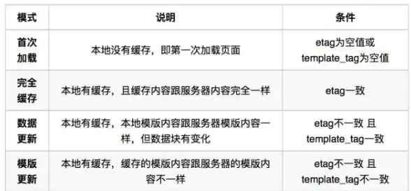 Win10驱动风险警示｜光驱驱动安全须知｜安全聚焦】必看！防范Win10光驱驱动下载隐患