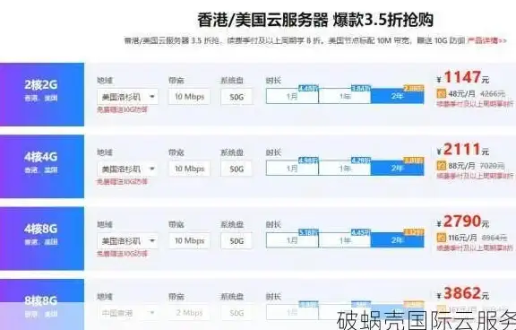 宿迁机房,运维服务—冬邦云大带宽电信机房宿迁运维服务详解