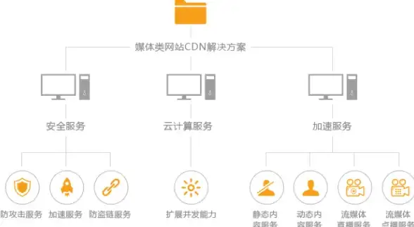 攻略🔥三角洲行动s3终极收集者任务道具全解析技巧指南