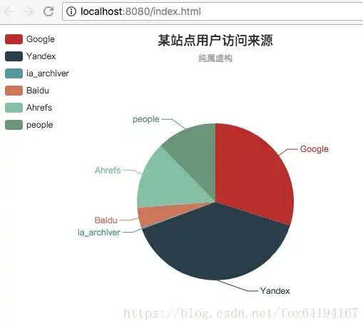 关联热搜 爱奇艺VIP获取器源码曝光警示 信息安全防护须知