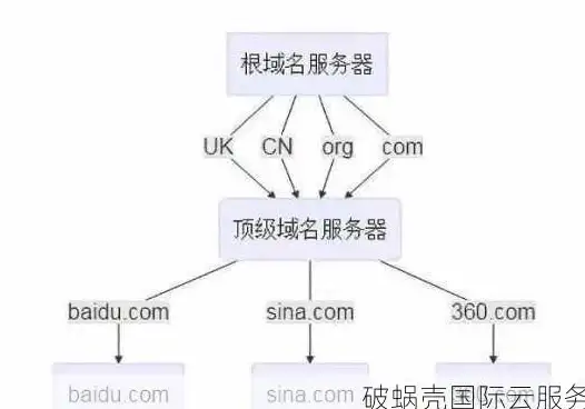 格式化异常|数据错误 格式化出现错误0000000,格式化出现错误000001e3的原因及解决方法
