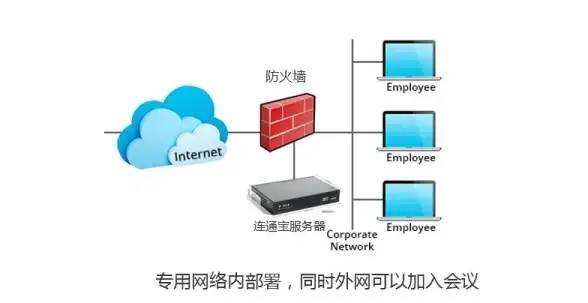关联解读｜SSL配置如何影响百度收录？主机必看实用指南【趋势解析】