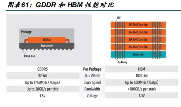 MySQL报错 故障修复：MY-012918 ER_IB_MSG_1093 SQLSTATE HY000远程处理与解决方法