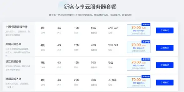 MySQL Workbench 图形界面：简要说明MySQL Workbench的可视化操作环境