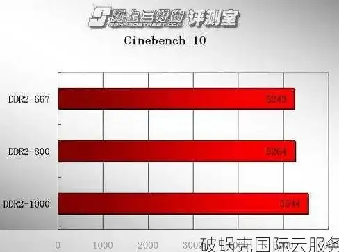 限时优惠🔥高性价比｜Cloudcone八周年，洛杉矶VPS年付13.2美元，稳定高速首选