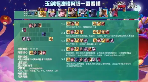 实用指南┃掌握FTP服务器高效安全下载技巧【网络安全热点】速读风险与操作要点