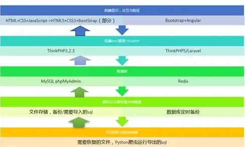 【军事揭秘】武器解析】战争雷霆M247近炸引信弹链作用原理深度解读
