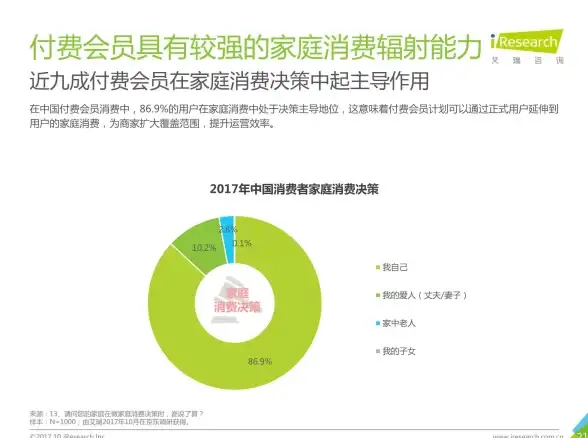 VPS推荐 日本服务器评测｜搬瓦工大阪CN2 GIA VPS建站实测与速度分析
