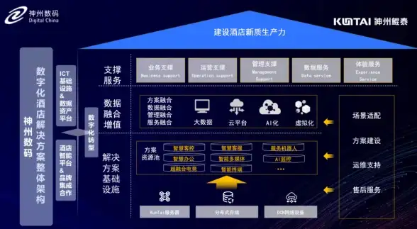 运维指南 极速部署 IB下载环境全流程揭秘：最新避坑技巧全解析【实用干货】