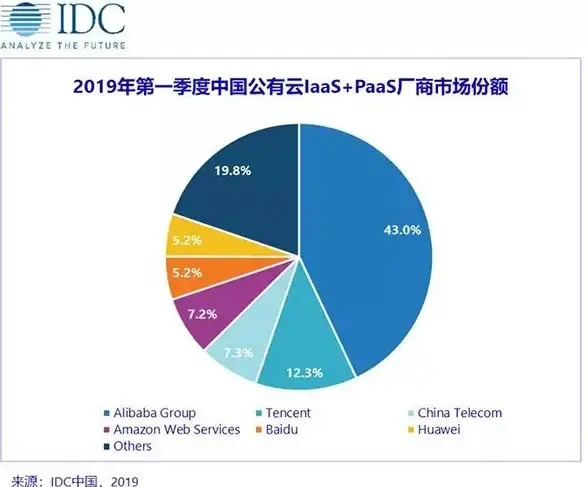 【视觉创新 技术提升】前端相册炫酷特效揭秘✦高效优化技巧详解
