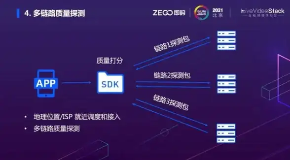 热点爆料⚡全新上线｜绝区零1.5版本重大更新+礼包码速领攻略
