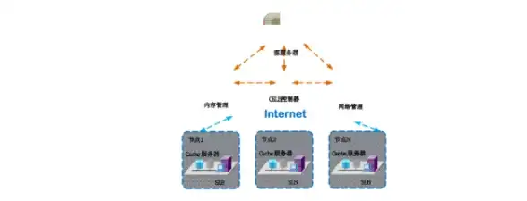 数据合规新解读 安全高效采集秘籍｜电商专属指南 火车头采集器合规安全要点