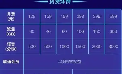 矿业创新🚀财富升级🚀钻石盛世 云中幻想质押挖矿引领财富新生态