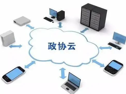 农业丰收🌾存档指南与关键步骤详解