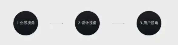 🔥必看🔥超级攻略｜金色传说后援佣兵装备搭配与铭文极速优化指南