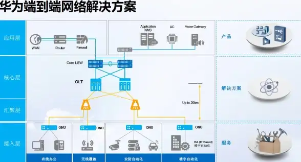 处理器排行📊CPU天梯图i5 5537性能表现详解及2024年选购参考