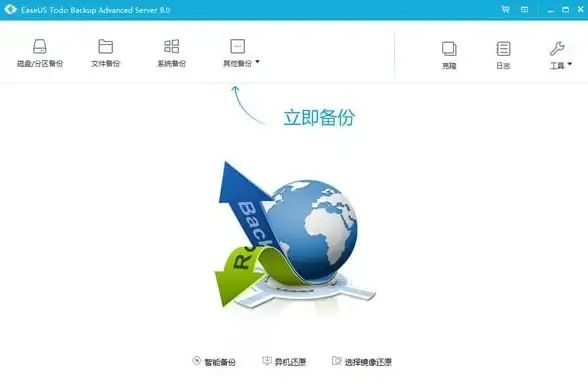 MySQL报错 故障修复：MY-013729 ER_IB_WRN_OLD_GEOMETRY_TYPE SQLSTATE HY000 远程处理方法