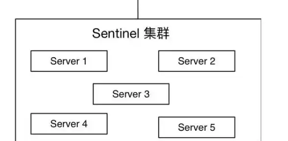Oracle报错 ADR初始化 ORA-48141:目录创建失败导致ADR初始化异常处理与远程修复