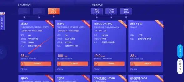 限时特惠🔥年度最低价！洛杉矶AMD高性能VPS，三网回国极速优化线路