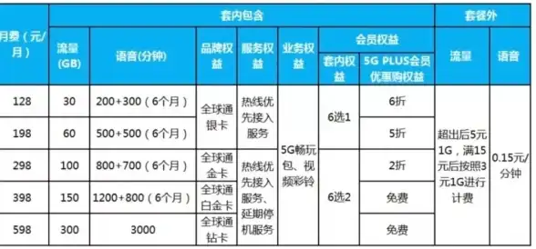 🌟探索揭秘🌟地图制霸🌟资源大发现🌟文明6自然学家全攻略！