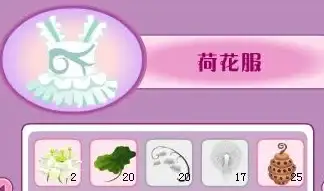 ✨热门游戏✨玩法技巧✨无限暖暖》呱呱呱呱玩法全攻略与新手必看指南！