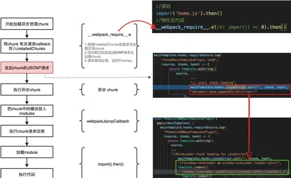 便宜VPS🔥高性价比｜RackNerd美国VPS推荐，年付仅10美元，功能丰富适合新手