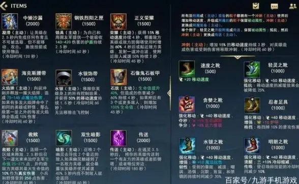 数据管理|智能分析 NE4OJ图数据库：探索现代数据处理技术的新契机，图数据库ne4oj