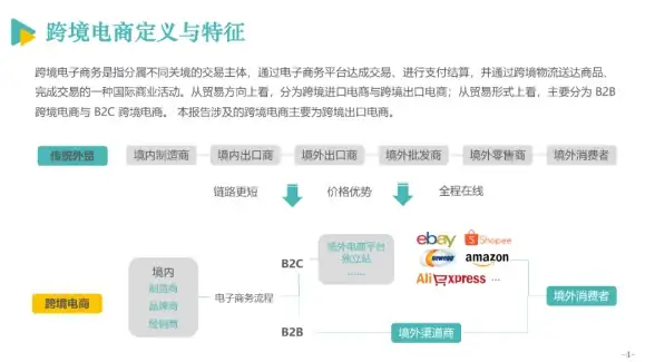 云服务器 高性价比 亚洲云Asiayun北京BGP主机4核4G配置，100Mbps带宽月付仅41.3元起