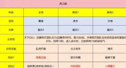 🔥武器激活 战力飙升 逆袭秘诀 航海王壮志雄心》武器激活让战力飞跃解析！
