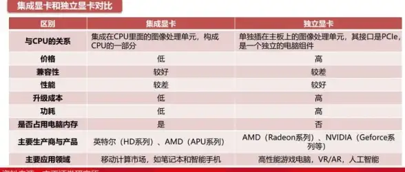 格式管理 实用技巧 VSD文件命名与归档全攻略】设计师必读要点助你高效整理