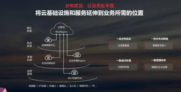 【运维必看】深度解析｜软驱关闭需重启？联想服务器操作全指南【操作提醒】