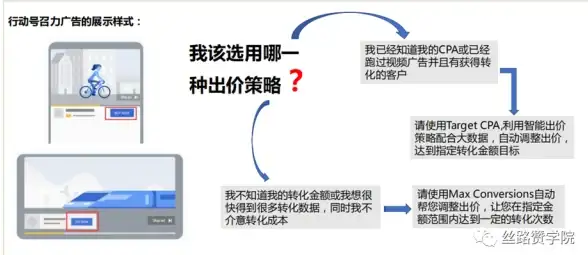 CDN评测,多运营商-ABXCDN多运营商CDN服务质量深度测评