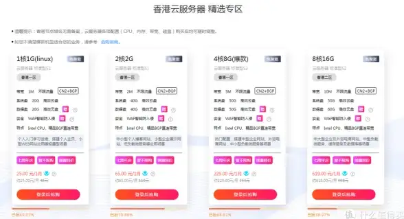 性能惊艳✦静听嘉音✦驱动盘搭配攻略《绝区零》必看指南