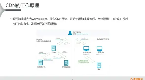 游戏攻略🔥dnf巫女必看2远古武器推荐，全方位分析哪个好用