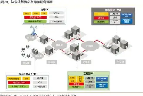 魔法风暴⚡必看解析⚡深度体验 金铲铲之战》S13法力值异常大揭秘！