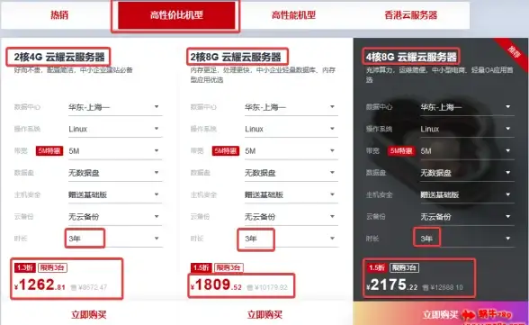攻略秘籍◆实用技巧◆必看｜桃源记2》夜晚跳过全流程详解及注意要点指南