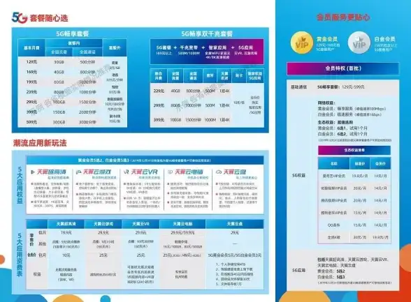 游戏优化🎮英雄联盟fps低如何提升？小鱼带你轻松解决卡顿问题