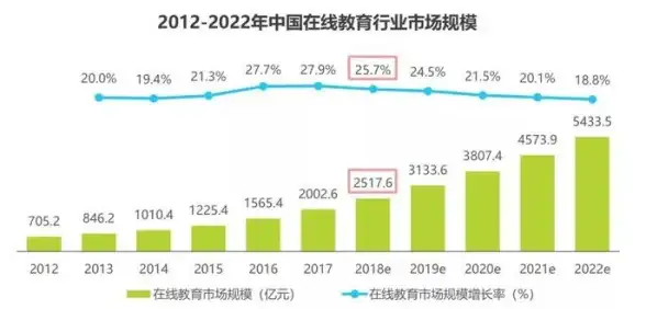 智能制造新纪元｜颠覆性慈云数据智能云主机全面升级︱产业革新】引领智造未来