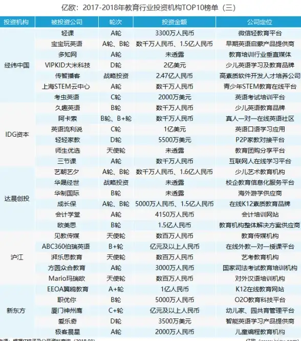 北美主机实用指南｜VPS下BT下载技巧与合规要点大揭秘！云计算动态】