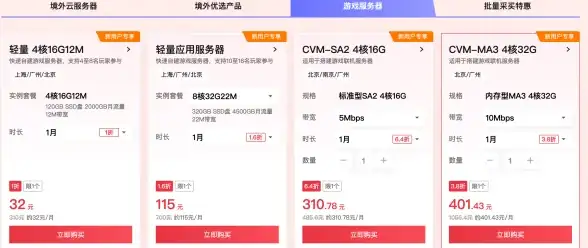 纽约VPS 性能评测｜搬瓦工USNY_6机房常规线路最新实测表现