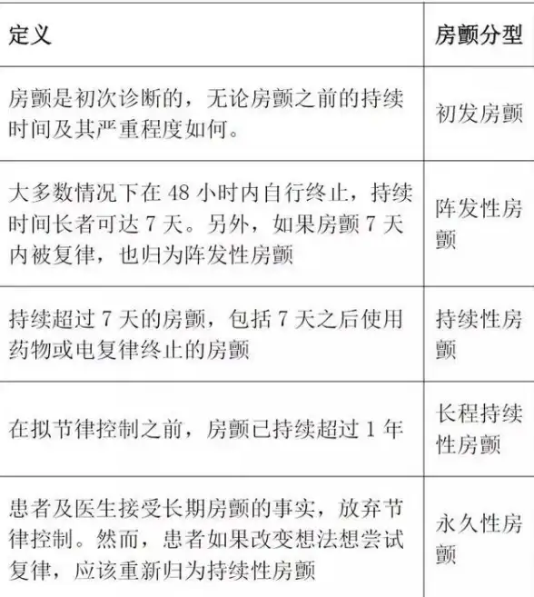 纽约VPS 性能评测｜搬瓦工USNY_6机房常规线路最新实测表现