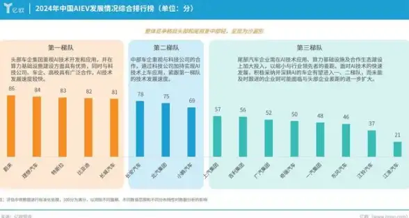 日本云服务器🚀高速VPS推荐｜傲游主机日本软银线路限时6.8折，速度表现优异