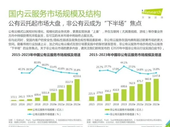 宠物游戏🔥开放世界🔥2025最强抓宠手游推荐榜单