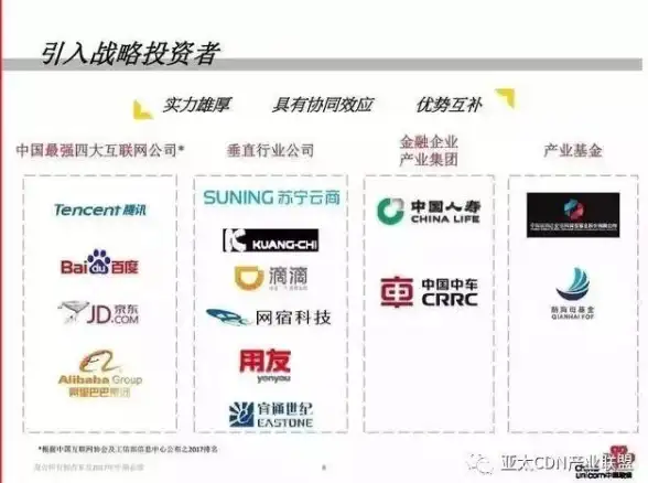 CDN接入,数据中心 新疆双河鹏博士数据中心CDN接入模式解析