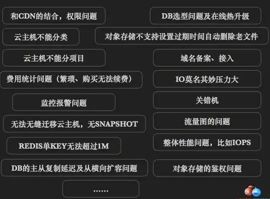 冒险攻略✨深度解析✨实用技巧《原神》火与水好友任务全流程详解