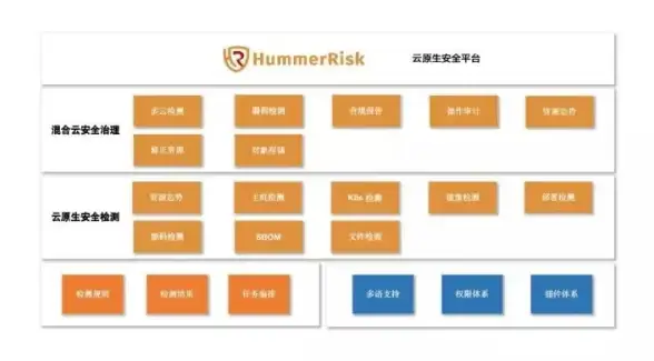 PbootCMS 数据库迁移 Sqlite数据库转Mysql数据库详细操作教程图文解析
